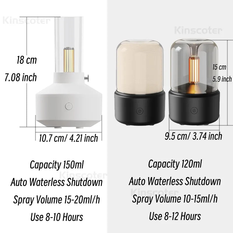 KINSCOTER Portable Mini Aroma Diffuser